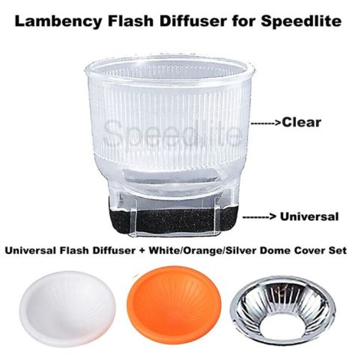 What is Lambency flash diffuser?