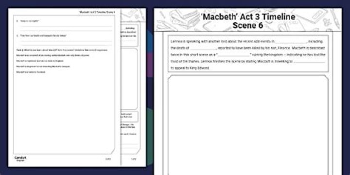 What is Macbeth planning in Act 3 Scene 6?