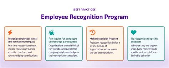 What is meant by a family friendly program in the workplace?