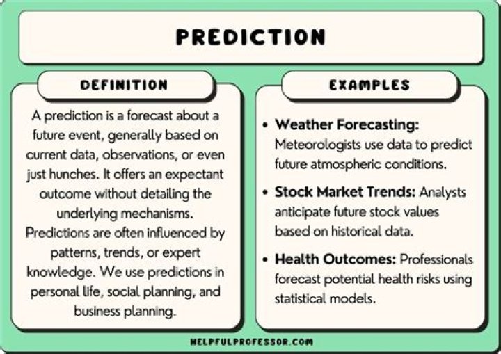 What is prediction formula?
