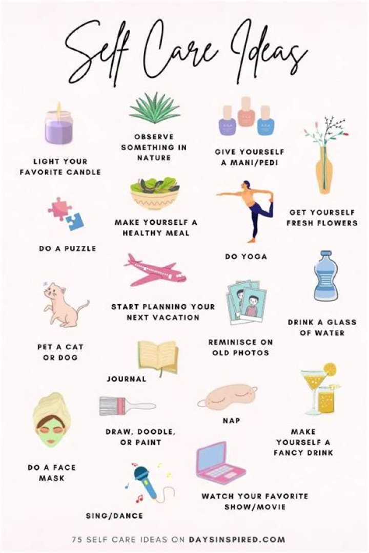 What is the app self-care?