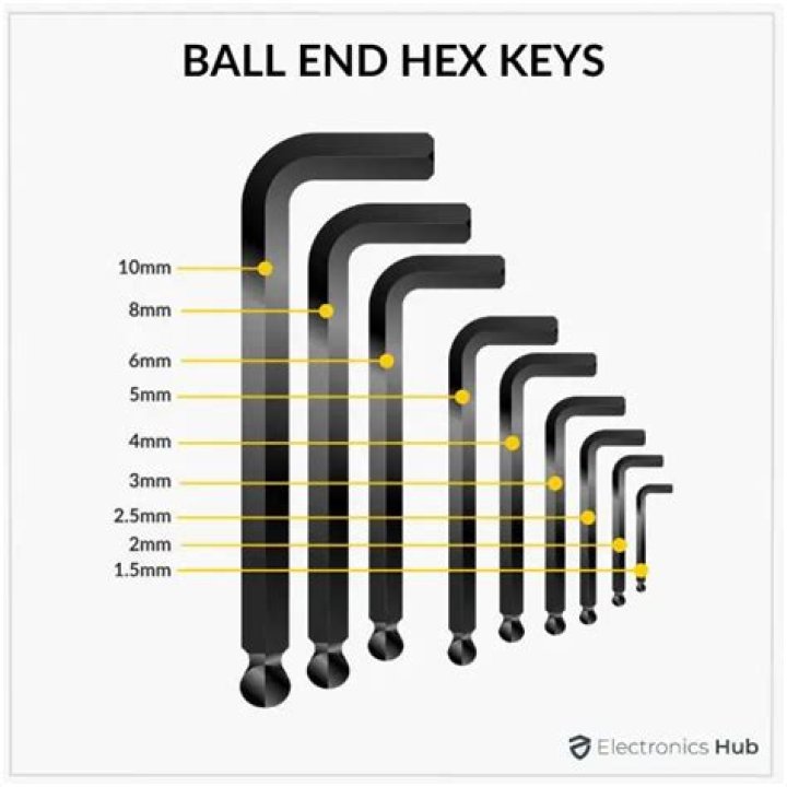 What is the ball end of a hex key for?