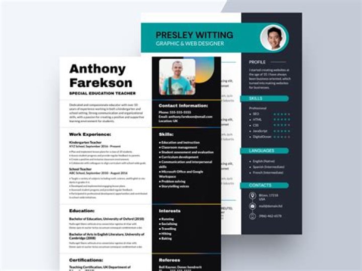 What is the best resume template for 2020?