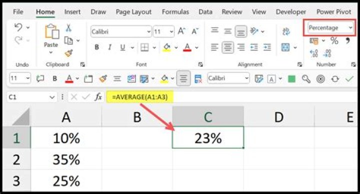What is the best way to figure percentages?