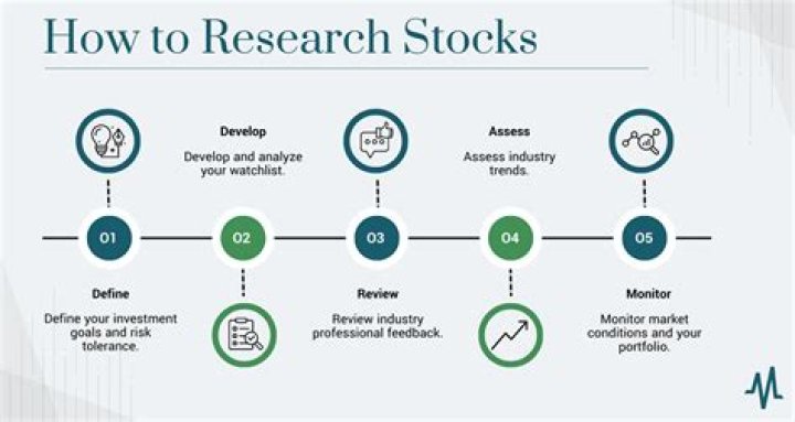 What is the best way to research a stock?