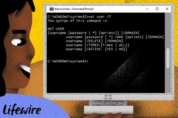 What is the command for Net user?