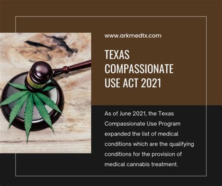 What is the compassionate use of medical cannabis program act?