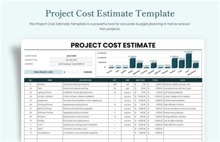 What is the cost of one felt sheet?