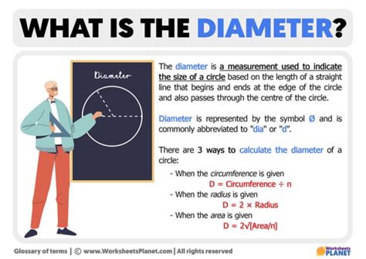 What is the diameter of a bottom bracket?