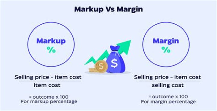 What is the difference between markup and markdown pricing?