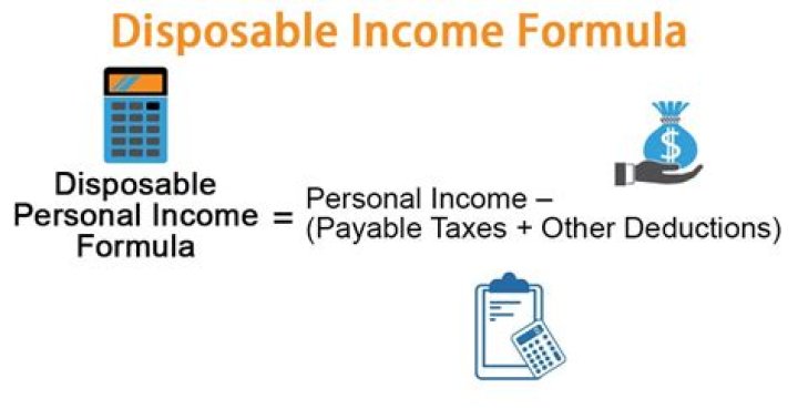 What is the disposable income formula?