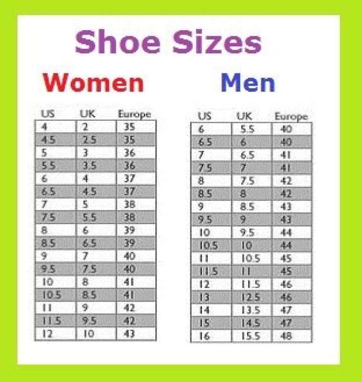 What is the European equivalent shoe sizes?