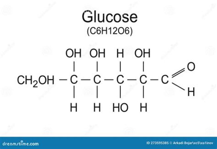 What is the formula of D-glucose?