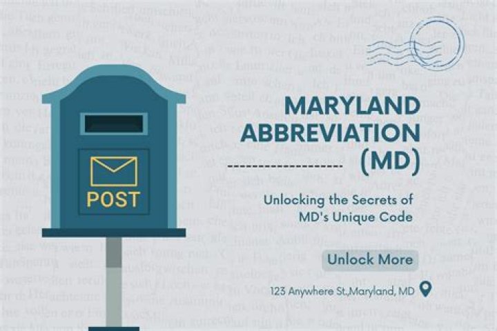 What is the mailing abbreviation for Maryland?