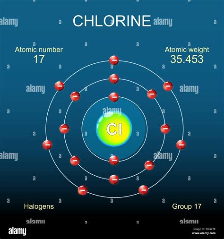 What is the mass number of chlorine 36?