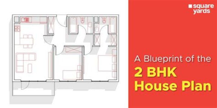 What is the meaning of 2 BHK?