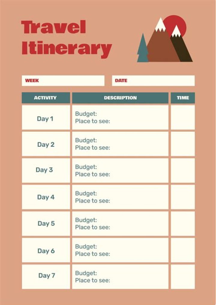 What is the meaning of itinerary?