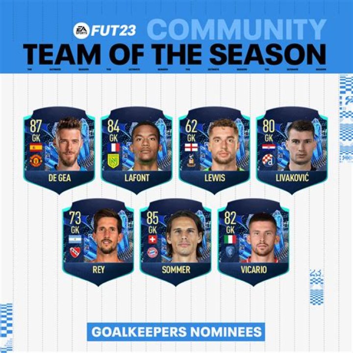 What is the next tots coming out?