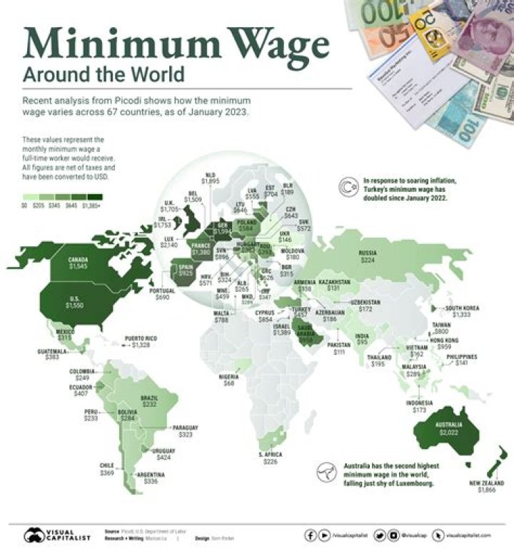What is the Pemhca minimum?