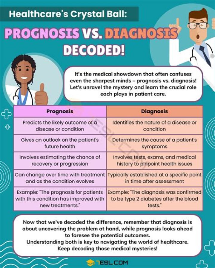 What is the prognosis for a child with ALL?