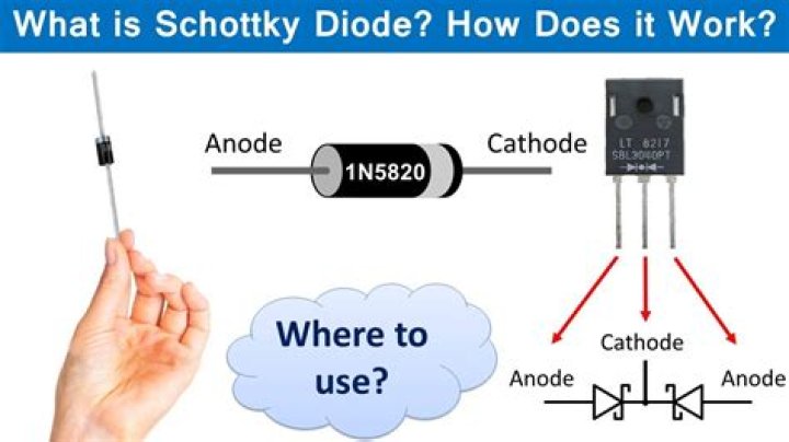 What is the purpose of Schottky diode?