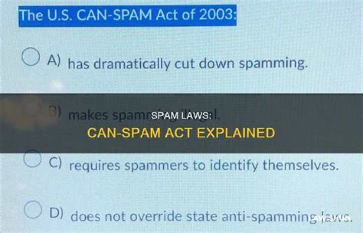 What is the US Can-Spam law?