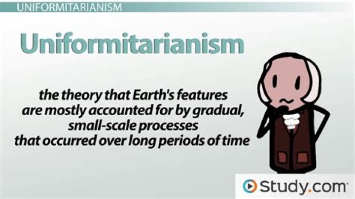 What is Uniformitarian theory?