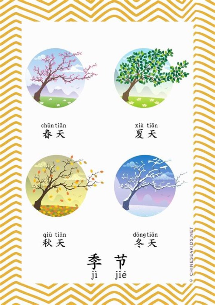 What months are the seasons in China?