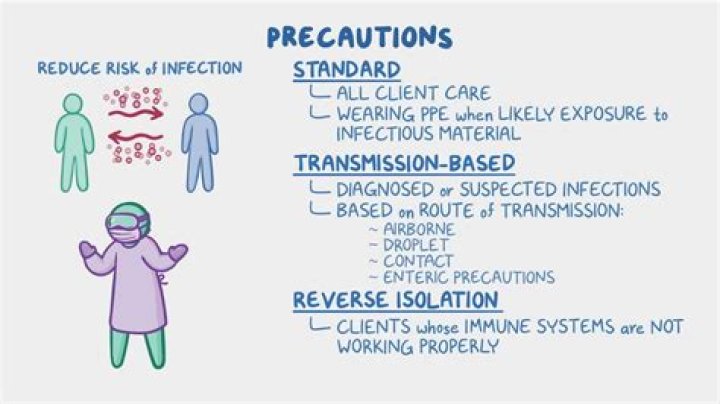 What precautions should be taken during splenectomy?