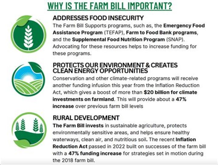 What programs are funded by the Farm Bill?
