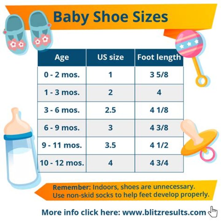 What shoe does a 2-year-old wear?