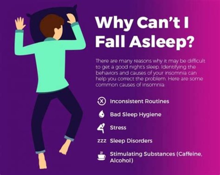 What should I watch when trying to fall asleep?