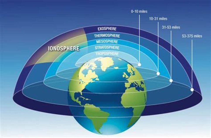 What sphere of Earth is the beach sand part of?