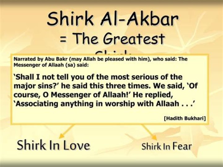 What surah says about shirk?