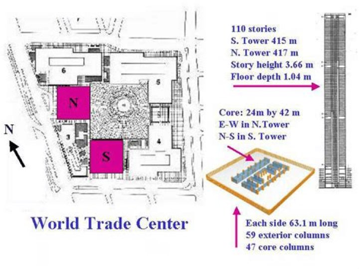 What was the layout of the World Trade Center?