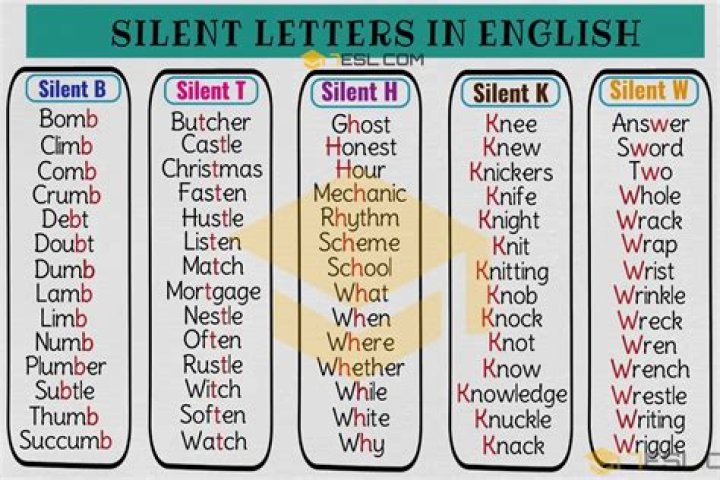 What words start with a silent letter?