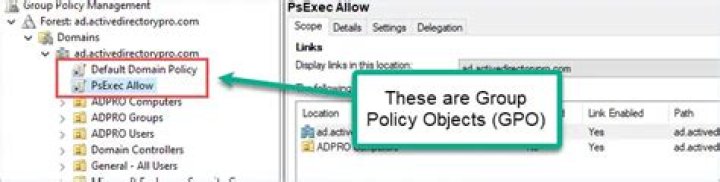 Where are local Group Policy objects stored?