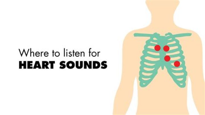 Where can I hear WWV?