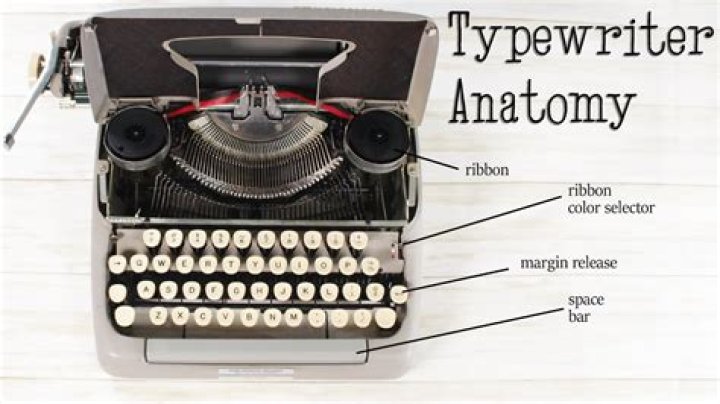 Where is the 0 on a typewriter?