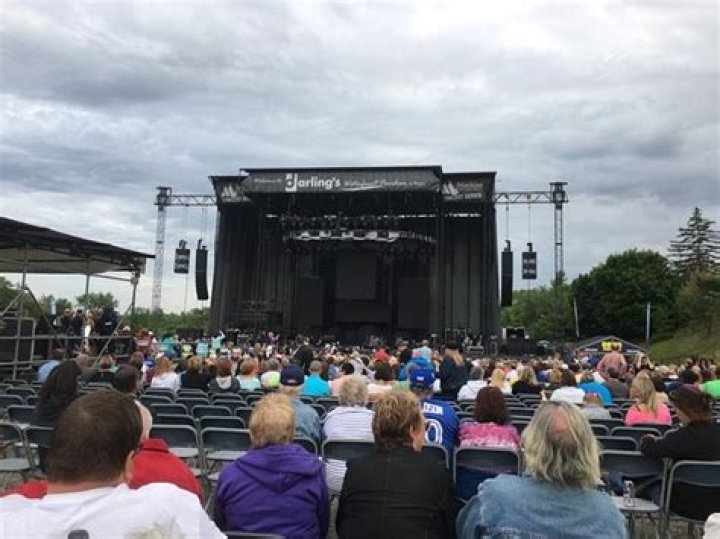 Where to Park for Bangor Waterfront concerts?