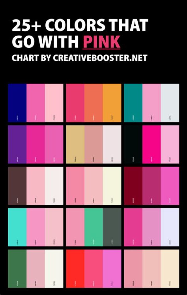 Which Colours go together app?