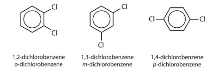 Which of the following is the alternative name for 1/3-dichlorobenzene?
