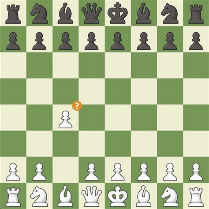 Who decides who goes first in chess?