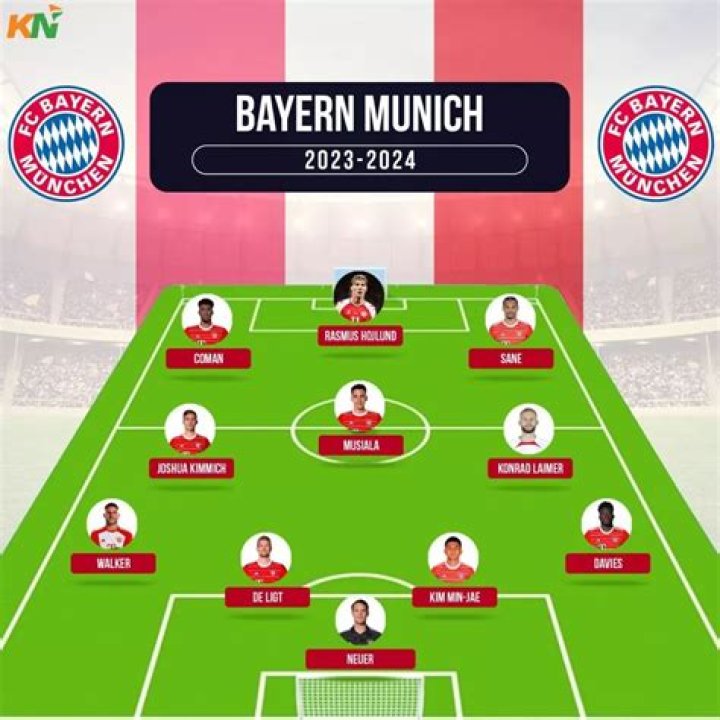 Who is Bayern Munich Number 14?