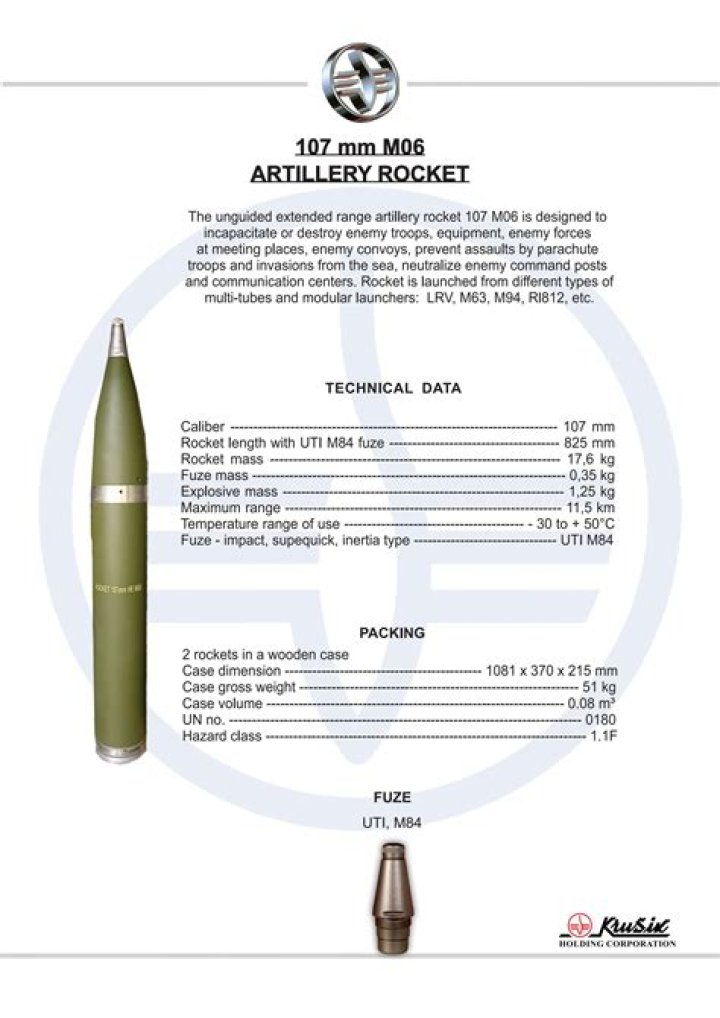 Who makes 107mm rockets?