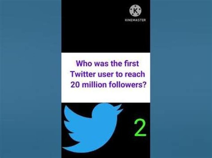 Who was the first Twitter user?