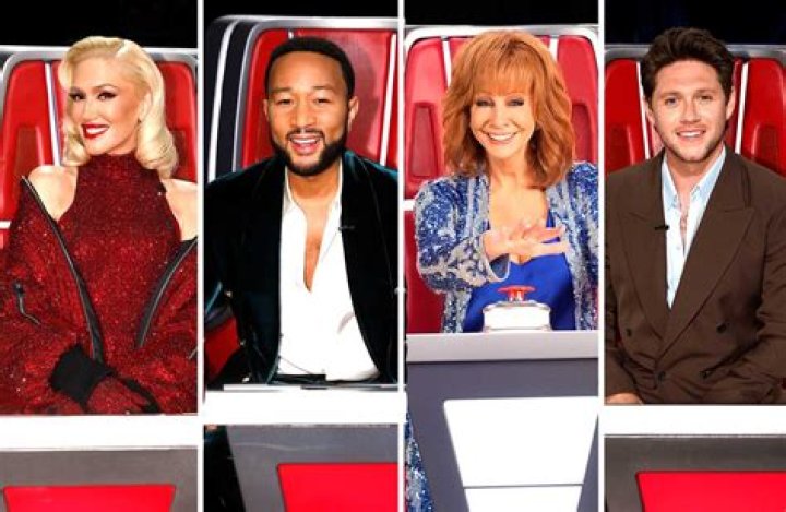 Who were the contestants on the first season of The Voice?