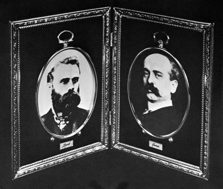 Who were the founders of Dow Jones?