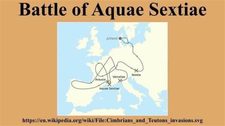 Who won the Battle of Aquae Sextiae?
