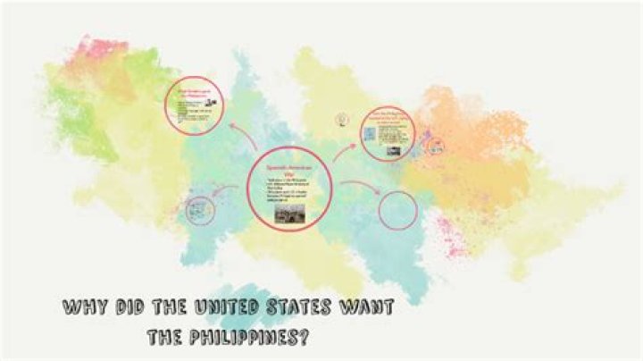 Why did the United States want the Philippines?